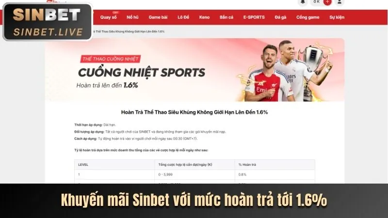 Thưởng Nạp Lại Sòng Bạc Trực Tuyến shbbet